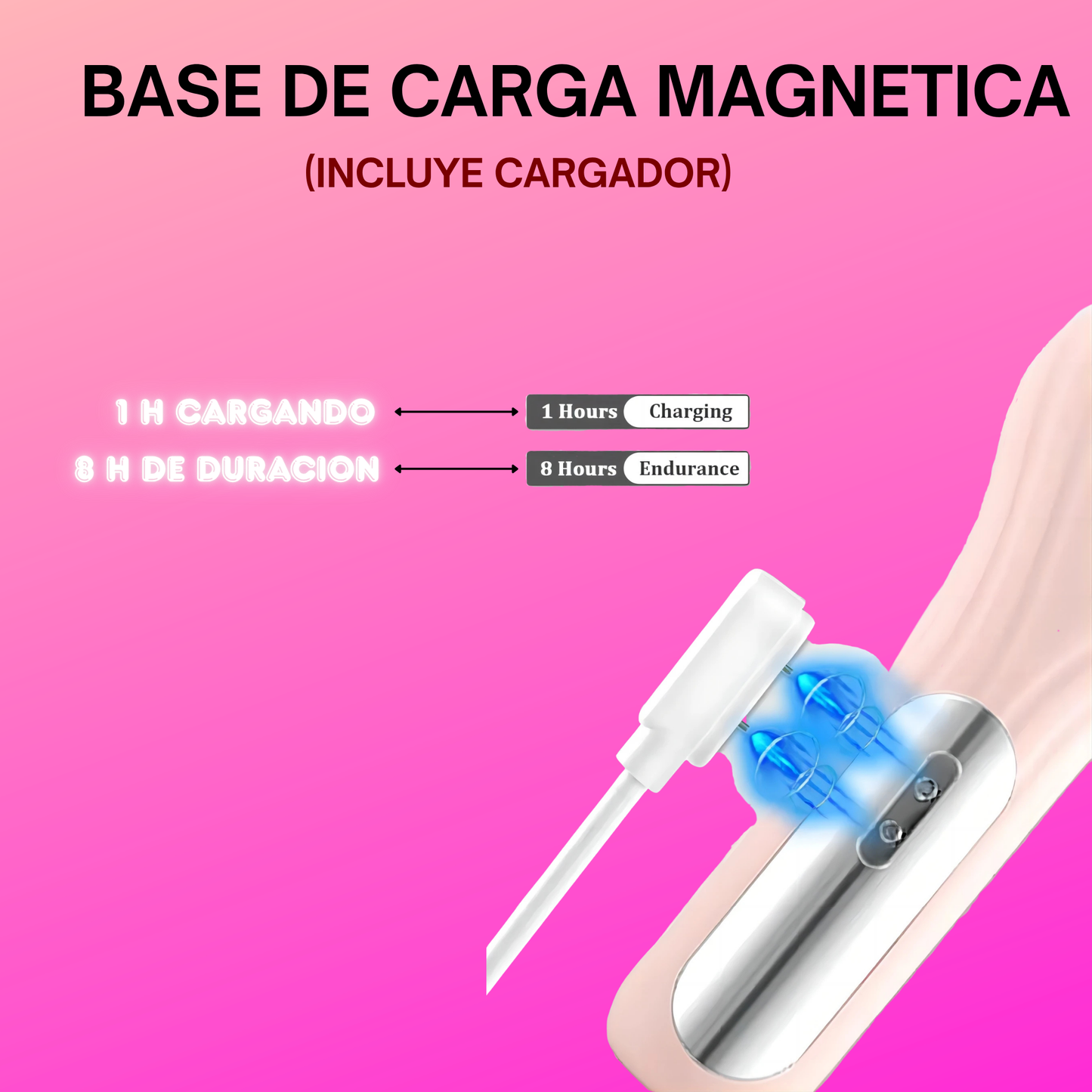 Cepillo Facial Eléctrico de Silicona con Tecnología de Calor y Vibración – 5 Intensidades